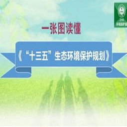 環保 十三五 之科學儀器 專題報道