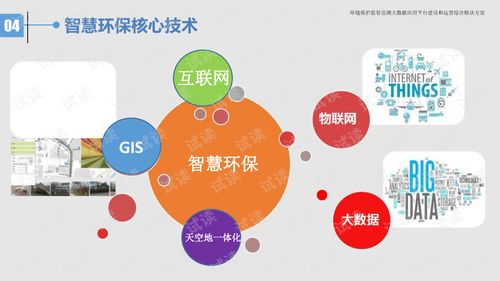 環(huán)境保護(hù)監(jiān)管監(jiān)測(cè)大數(shù)據(jù)應(yīng)用平臺(tái)建設(shè)和運(yùn)營(yíng)綜合解決方案.ppt