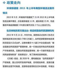 2015年9月節能環保行業熱點監測報告