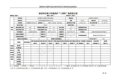 湟源縣申中鄉星泉村混凝土攪拌站項目竣工環境保護驗收監測報告表公示