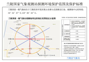 蘭陵國家氣象觀測站探測環(huán)境保護(hù)范圍及保護(hù)標(biāo)準(zhǔn)