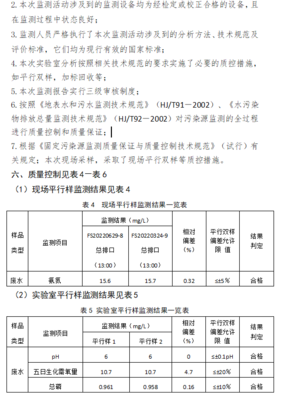 聚勢賦能促發(fā)展 沙洋縣優(yōu)化環(huán)境、強(qiáng)化化工廢氣監(jiān)測與生態(tài)資源保護(hù)