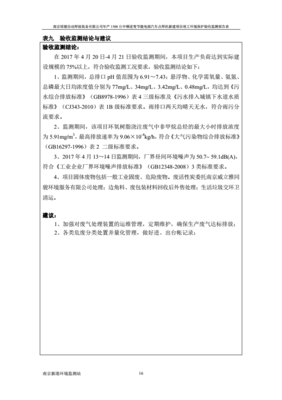 南京綏德建設項目竣工環境保護驗收生態資源監測報告